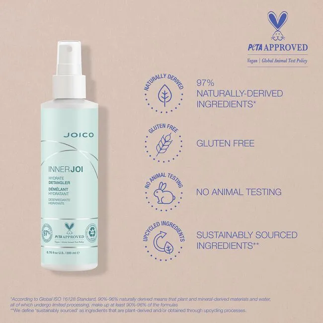 Joico InnerJoi Hydrate Detangler