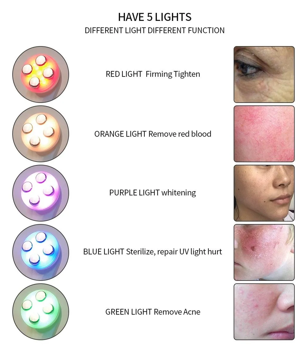 LED Photon Mesotherapy Electroporation RF Radio Frequency Face Lifting Wrinkle Reduction Massager