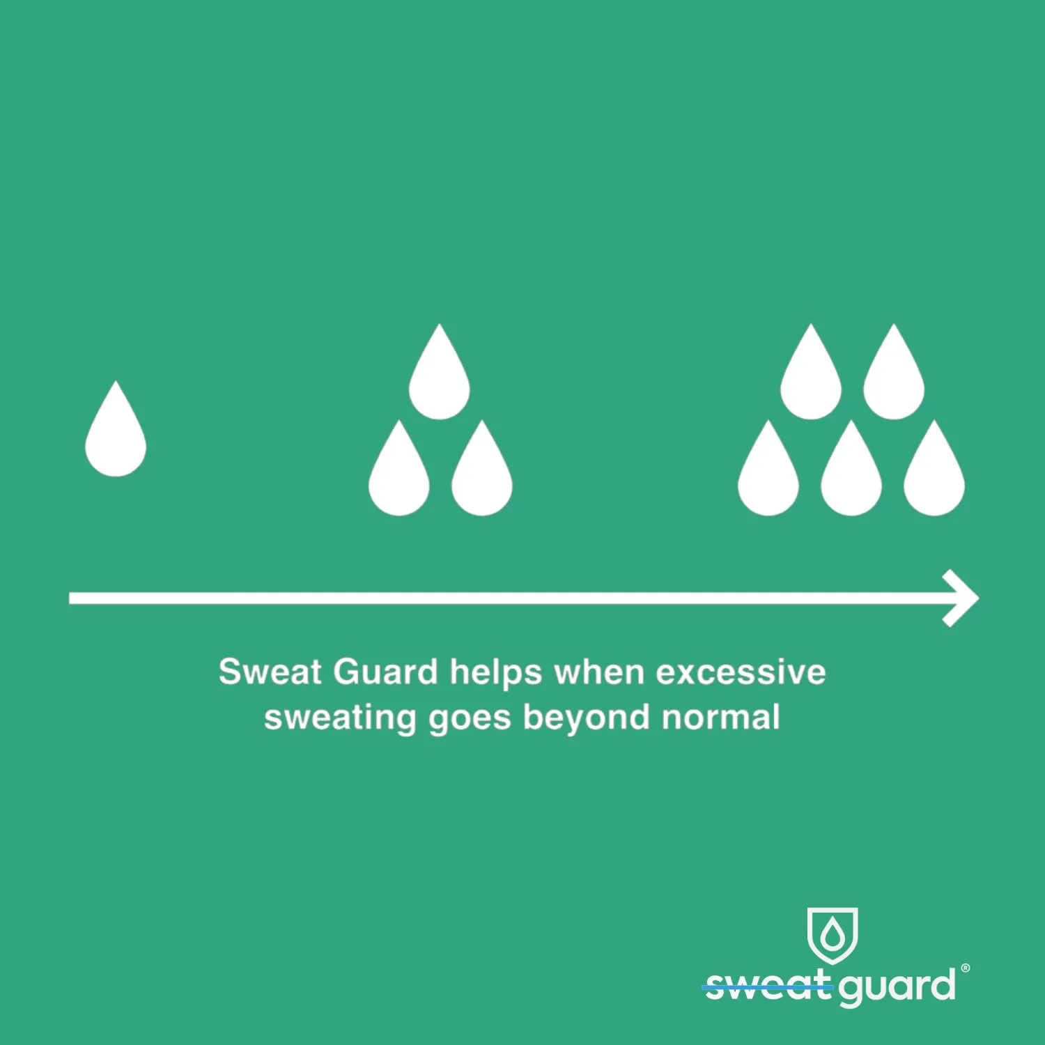 SWEAT GUARD® Deodorant Body Wash: Combat Odour, Nourish Skin